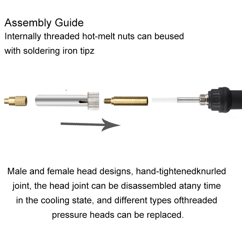 PIne64 TS100 Saldatura Inserto - Electronics Repair Kit With Soldering Iron recensione e prezzo